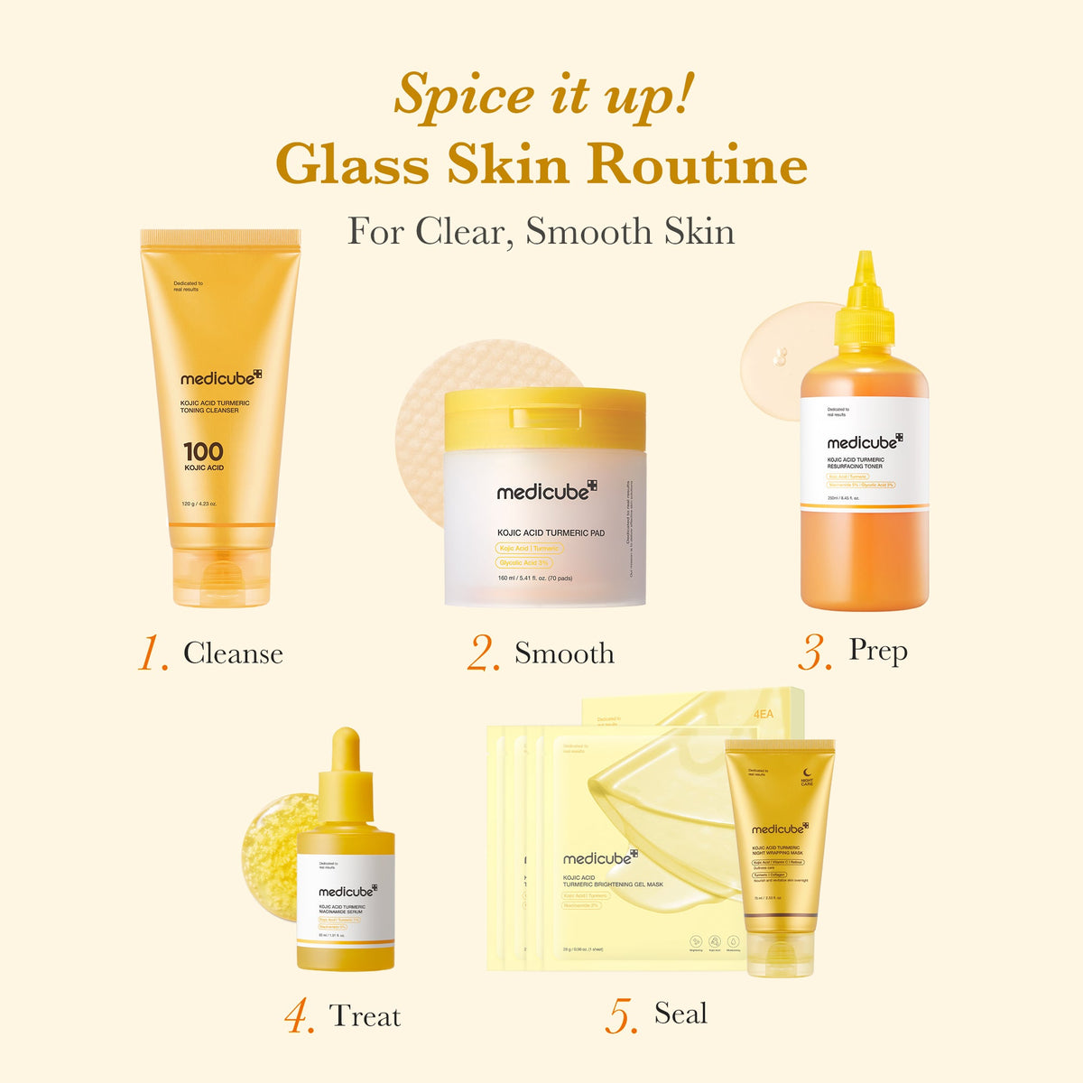 kojic-acid-tumeric-toner-pad-t0 05_3dbaa3c1-76e6-4b65-b78b-d795cc848b24.jpg