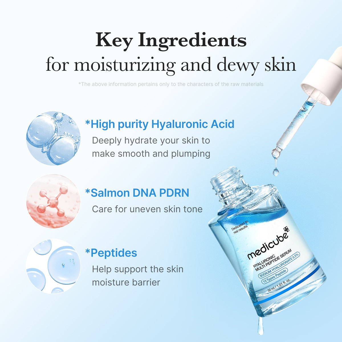 hyaluronic-multi-peptide-pdrn-serum-n9 02_8608b85a-ce7a-4c58-a1ea-73367914ee54.jpg