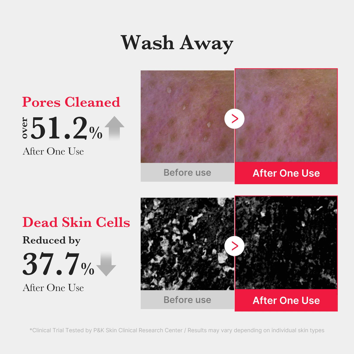 red-foam-cleanser-s7 02_9007ac7b-6505-4343-bb50-4688b1bd5986.jpg