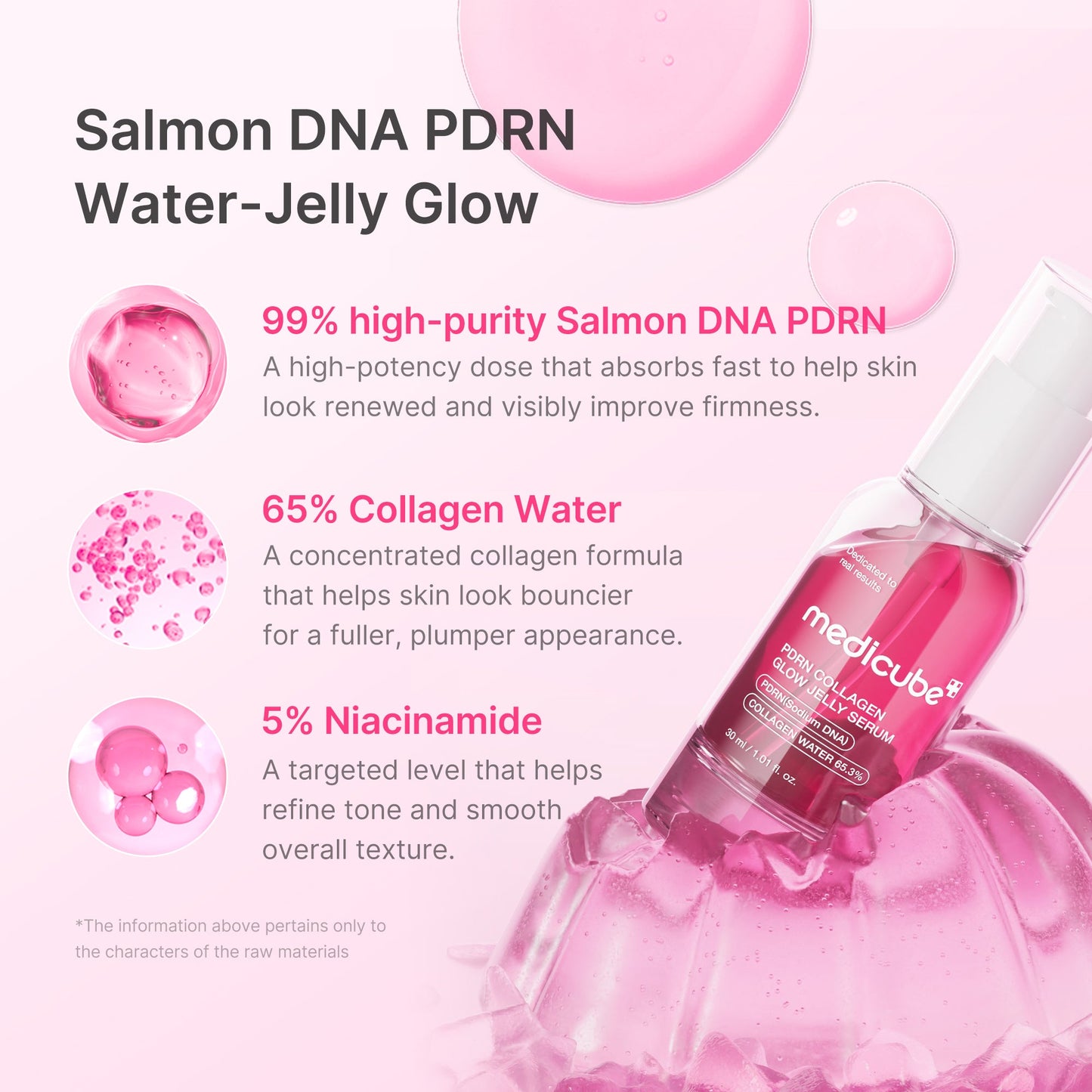 pdrn-pink-collagen-glow-jelly-serum-o4 02_af6d5fa1-339f-4e20-9d68-7a51ca12b2e7.jpg