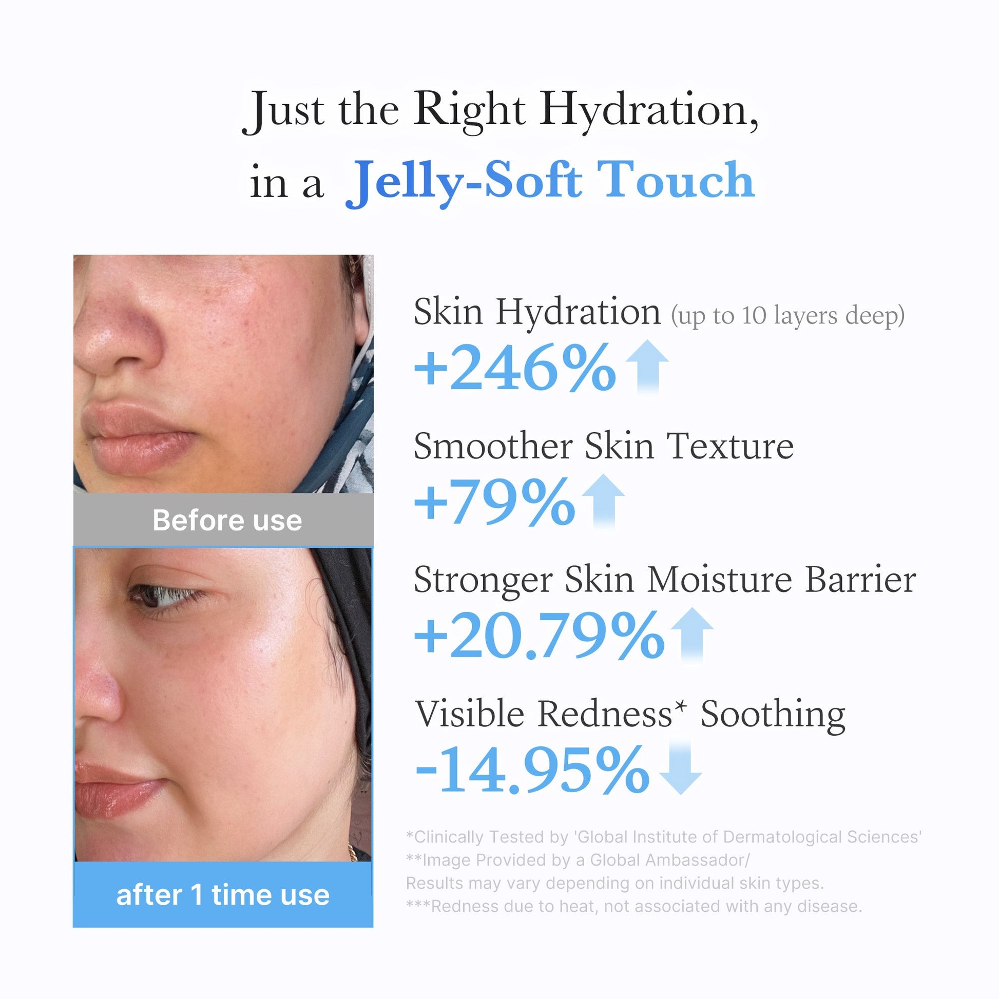hyaluronic-ceramide-moisturizing-jelly-cream-t7 03_c39d66cc-0839-4e48-ab4a-d32143d06b1c.jpg
