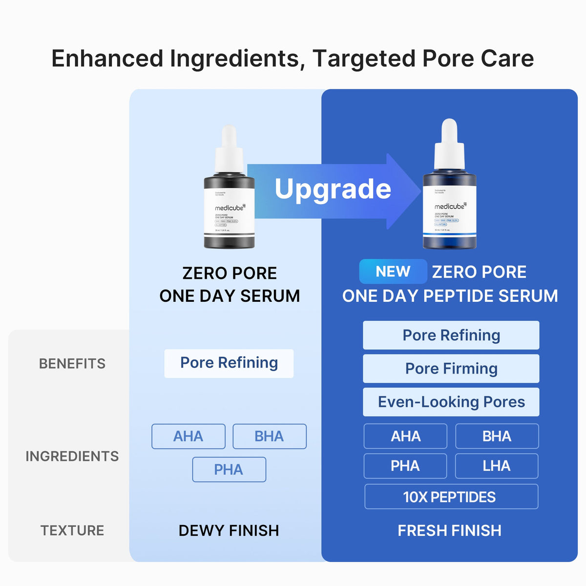 pore-care-duo-i6 04_19fca609-e791-413f-8c02-bd3cd6180c7d.jpg