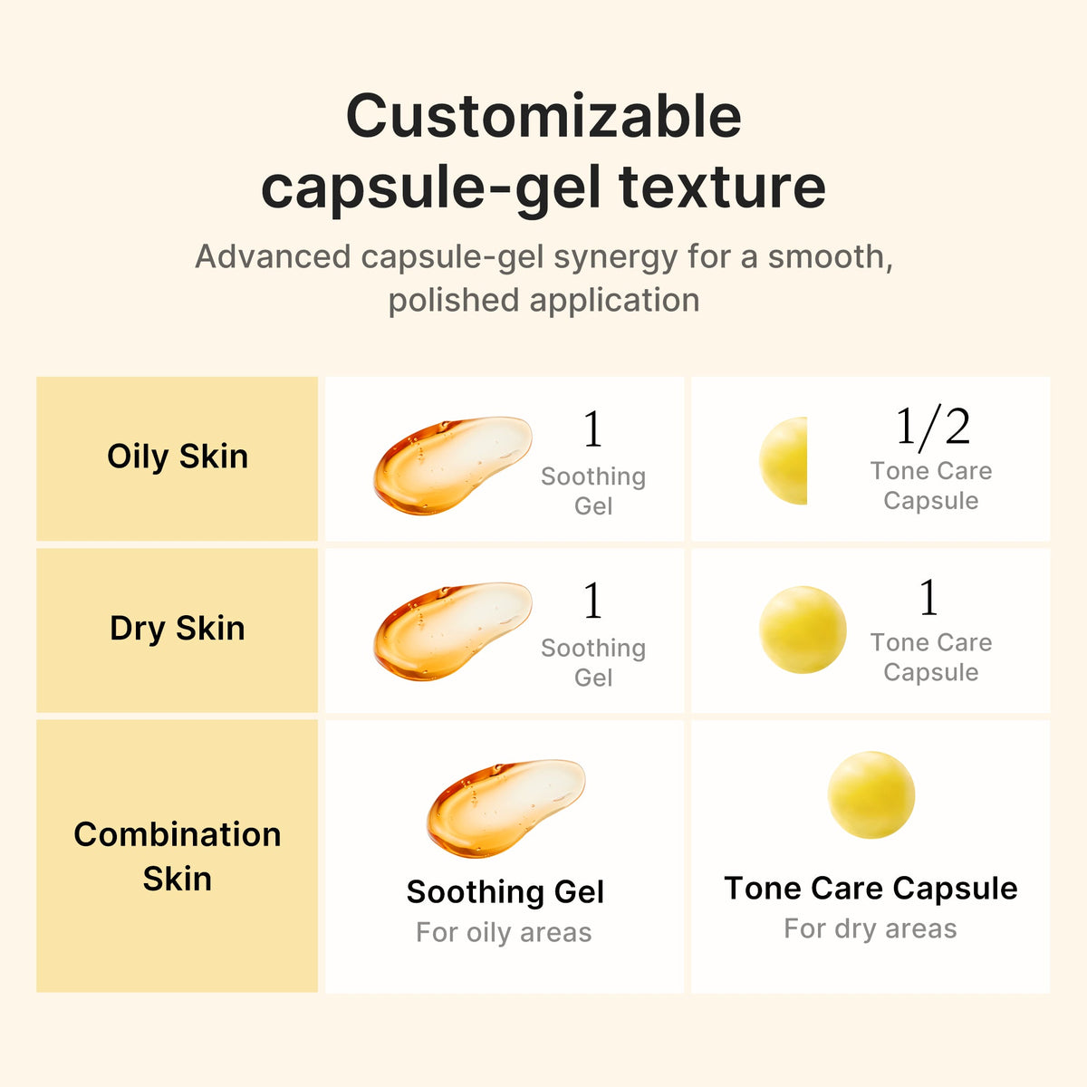 kojic-acid-turmeric-vita-capsule-cream-j6 04_41692f6f-b4a6-4699-8f18-ab7807e99c46.jpg