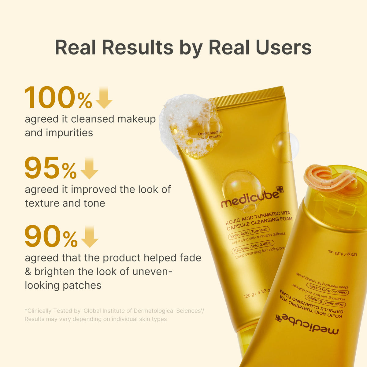 kojic-acid-turmeric-vita-capsule-foam-cleanser-r7 04_e43b2537-724e-4f26-a8b9-a21411fc1282.jpg