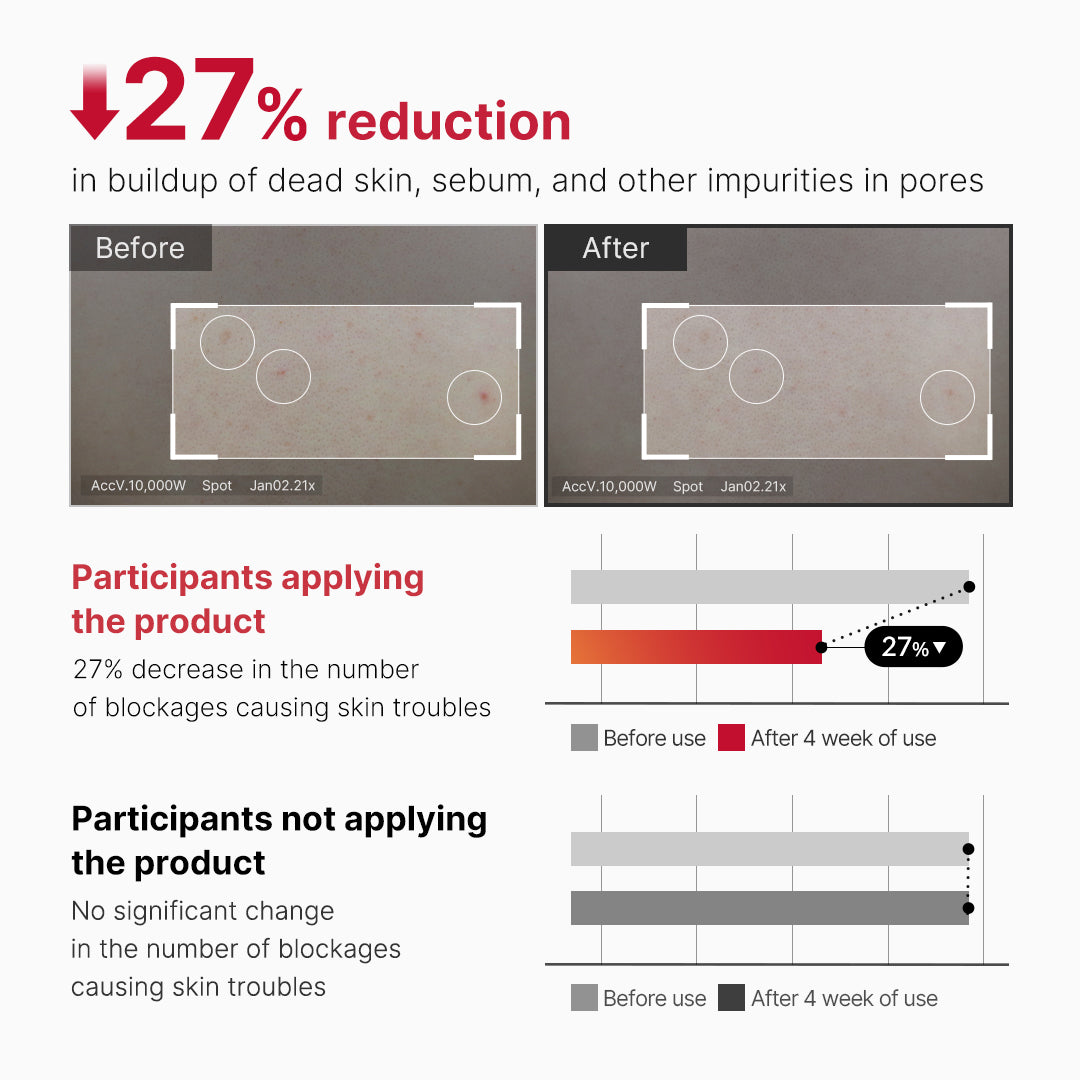 red-body-peeling-shot-cleanser-h0 07_60b5b2fd-b0f0-4cae-b358-5c38181e8dd8.jpg
