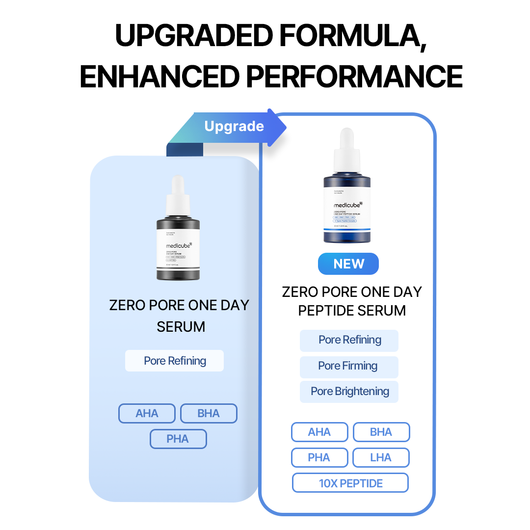 zero-line-full-set-a0 0afe34d2c00db4cd8991f3186b583802.png