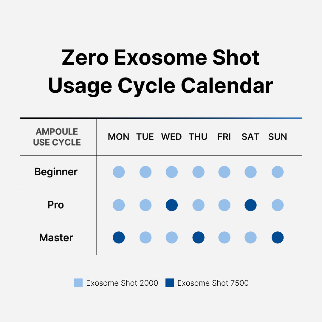 zero-exosome-shot-v4 151_103069e3-f057-4e1a-8370-e14a74c4704e.jpg