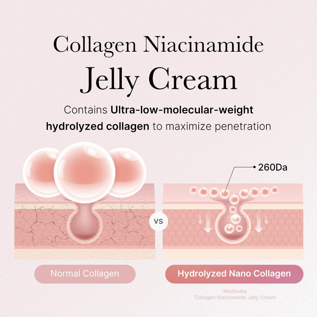 collagen-swirl-duo-u8 2_3a87399a-00f2-43c1-af6a-84fc4ed72f0d.jpg