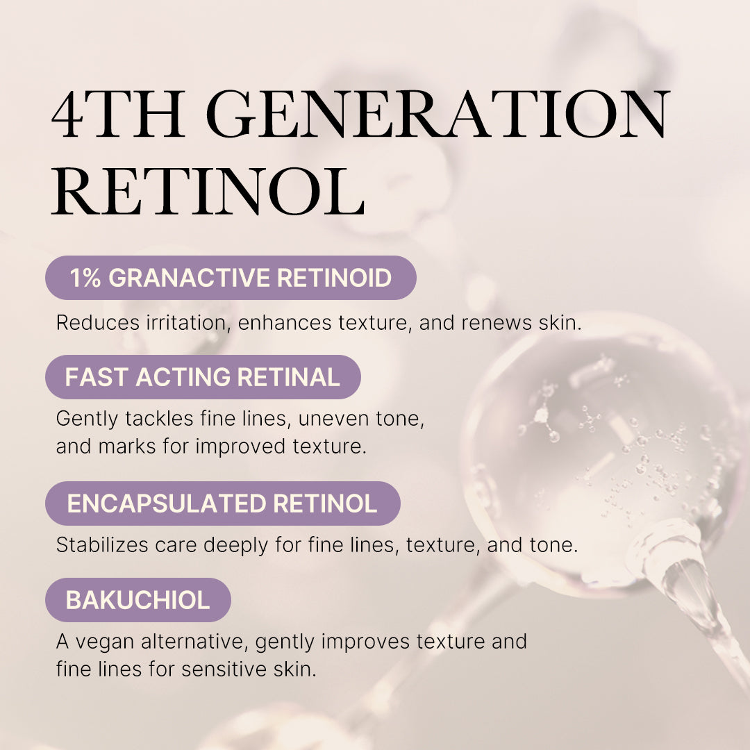 deep-reviving-bakuchiol-retinol-serum-f5 MicrosoftTeams-image_1222.jpg