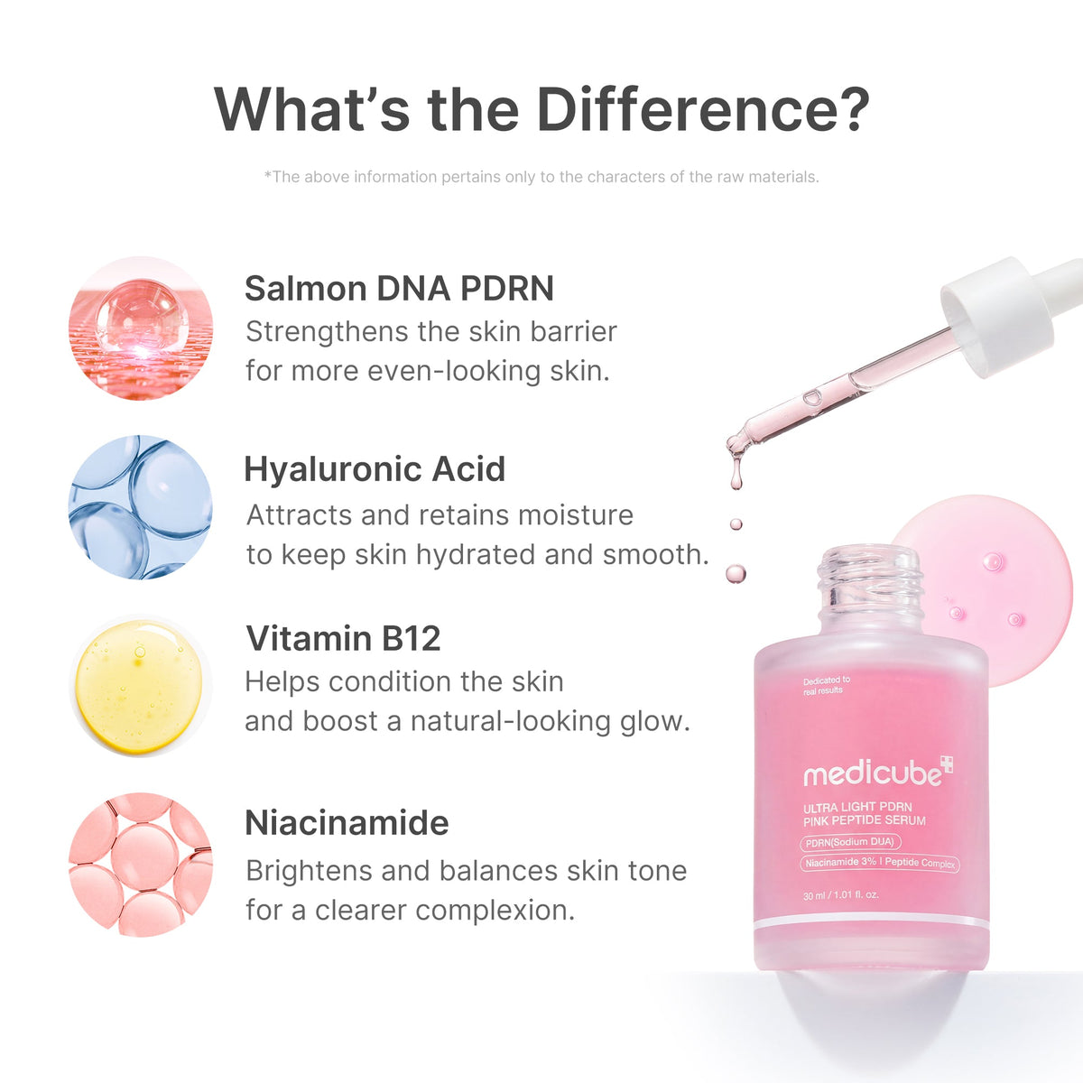 ultra-light-pdrn-pink-peptide-serum-j9 PDRN_02_6ae6befe-e815-47fb-b8e4-ce7c7e68c52b.jpg