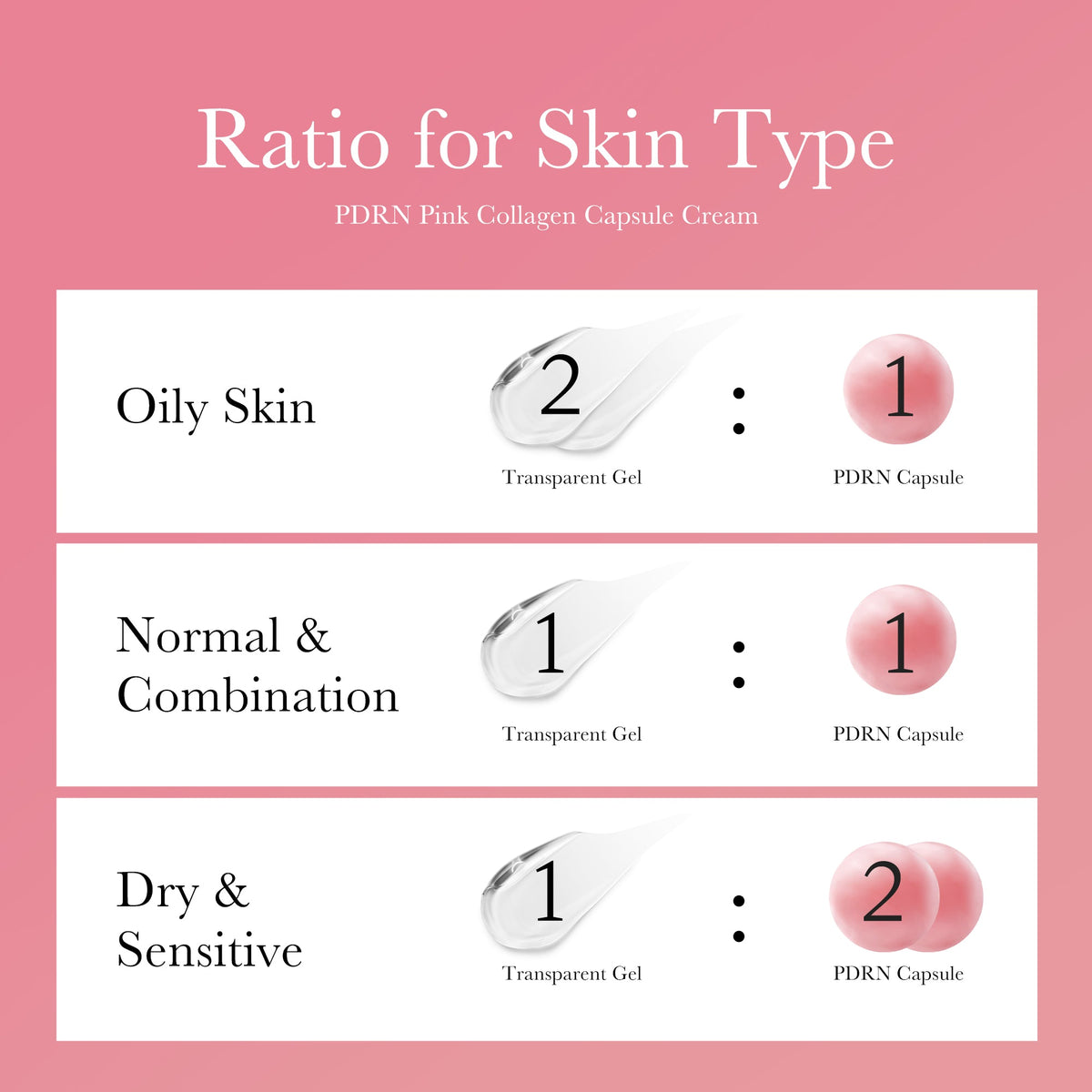 pdrn-pink-collagen-capsule-cream-x5 PDRN_05_8d650a1c-3a7a-4410-8f47-2bcc98fce636.jpg