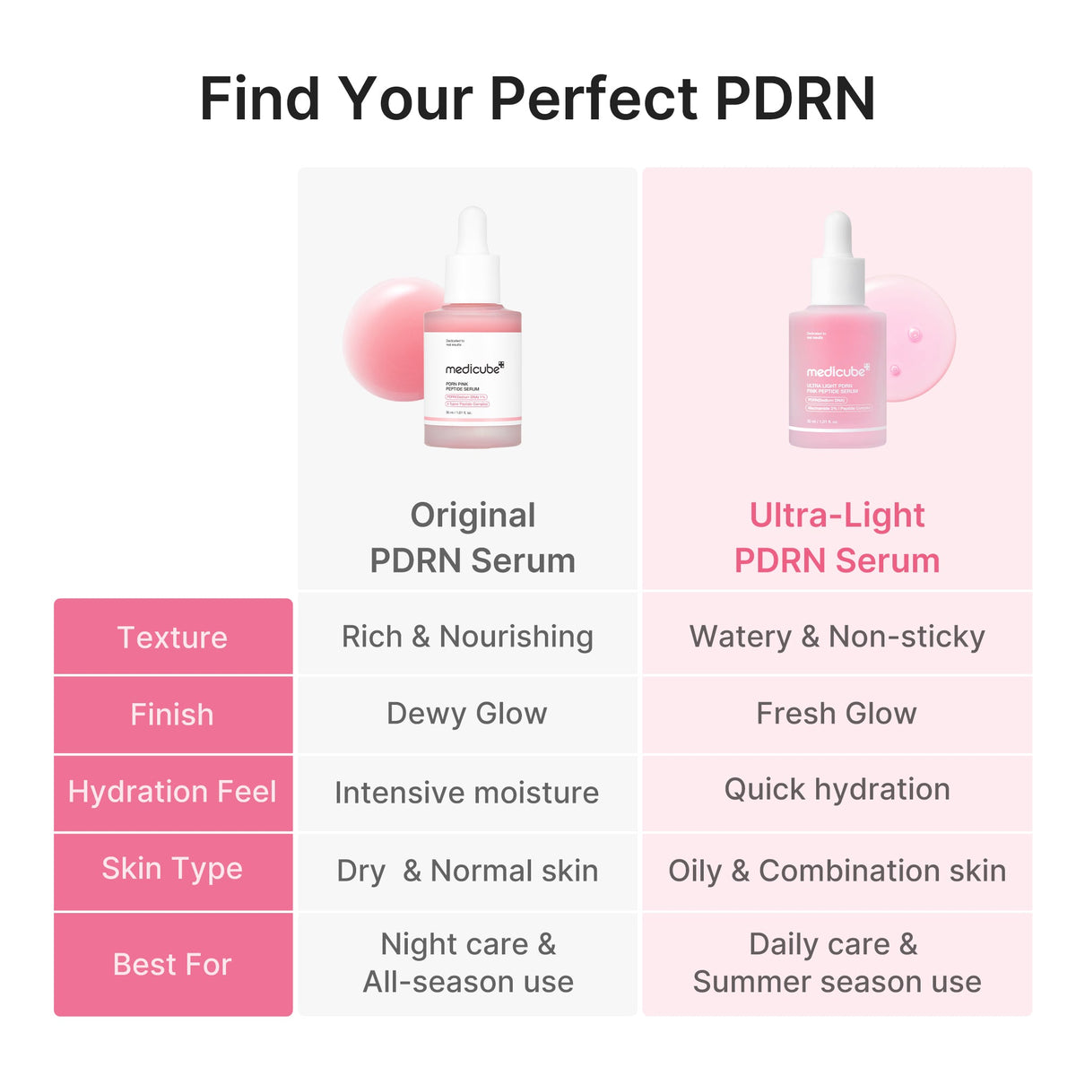 ultra-light-pdrn-pink-peptide-serum-j9 PDRN_05_f79f116a-7d2a-44fe-8682-4bd1c33feaaa.jpg