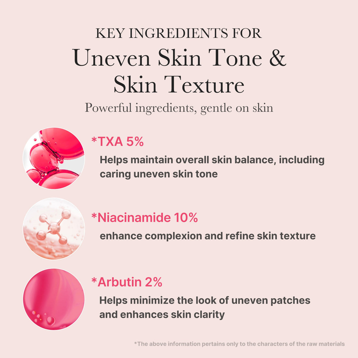 txa-niacinamide-serum-s7 TXA_03_01d0592f-eea5-4269-9abc-f507564c025f.jpg