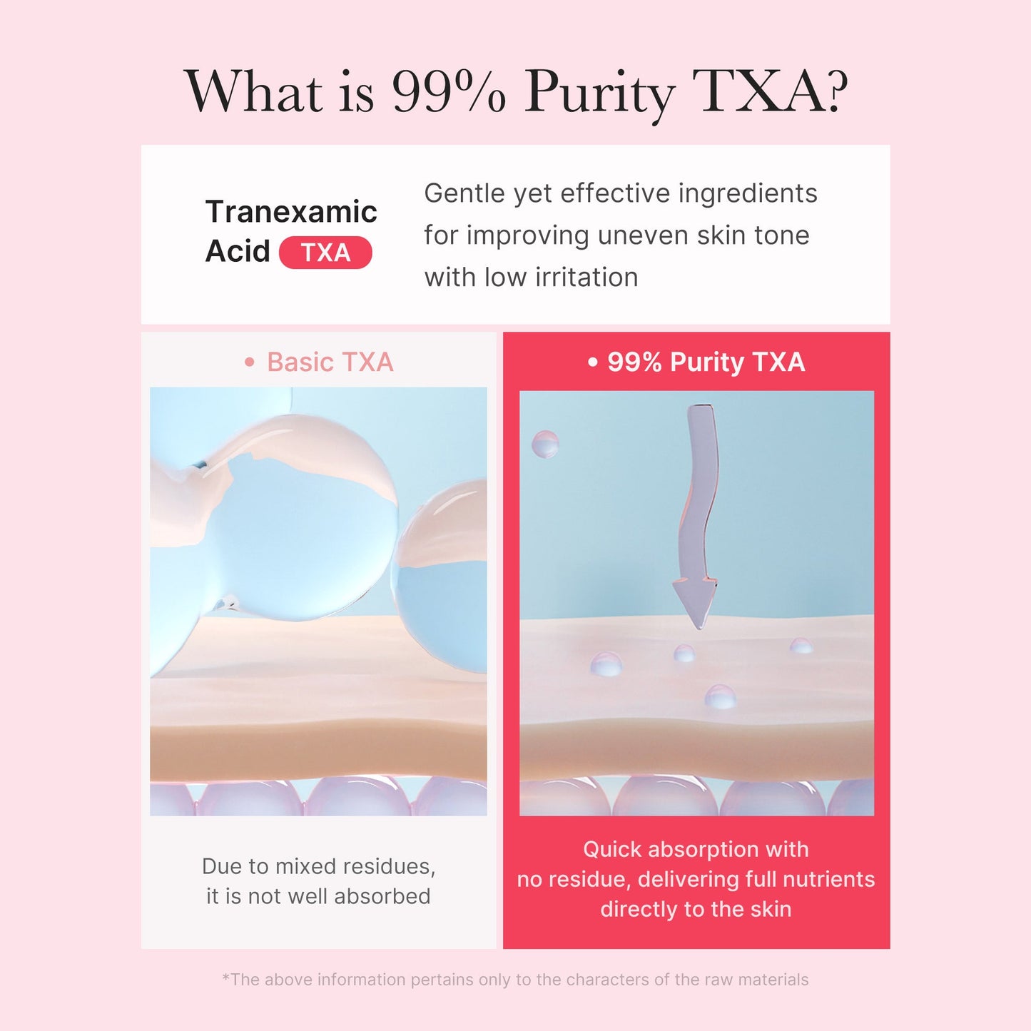 txa-niacinamide-capsule-cream-x0 TXA_05_4bbcb27e-700e-47f4-b347-d6a28b61922d.jpg