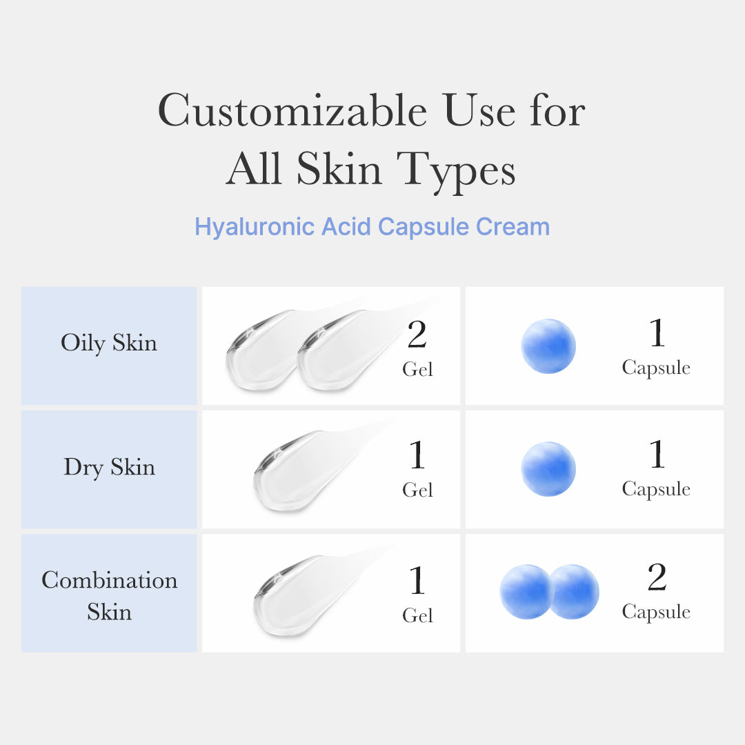 hyaluronic-acid-capsule-cream-d1 hyaluronic-capsule_th_05.jpg