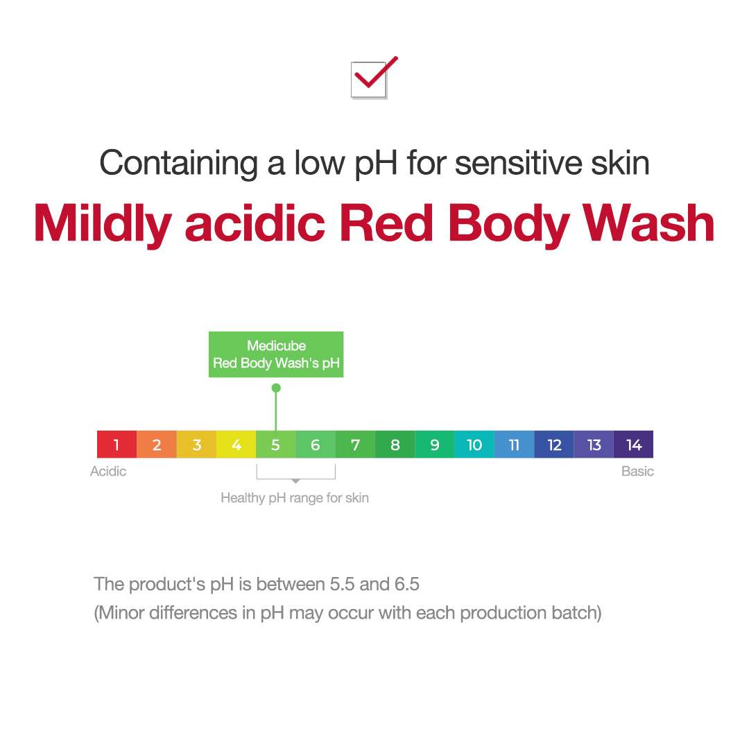 red-line-ultimate-face-and-body-care-set-s8 wash02_8bd48bcf-2fc1-4152-9e2d-18379b6459ed.jpg